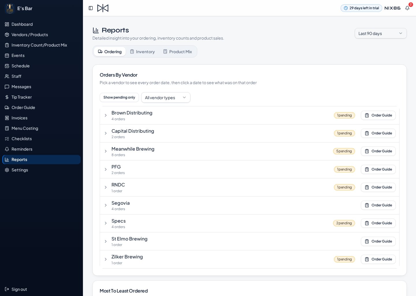 NIX86 reports page showing orders by vendor over the last 90 days with pending orders